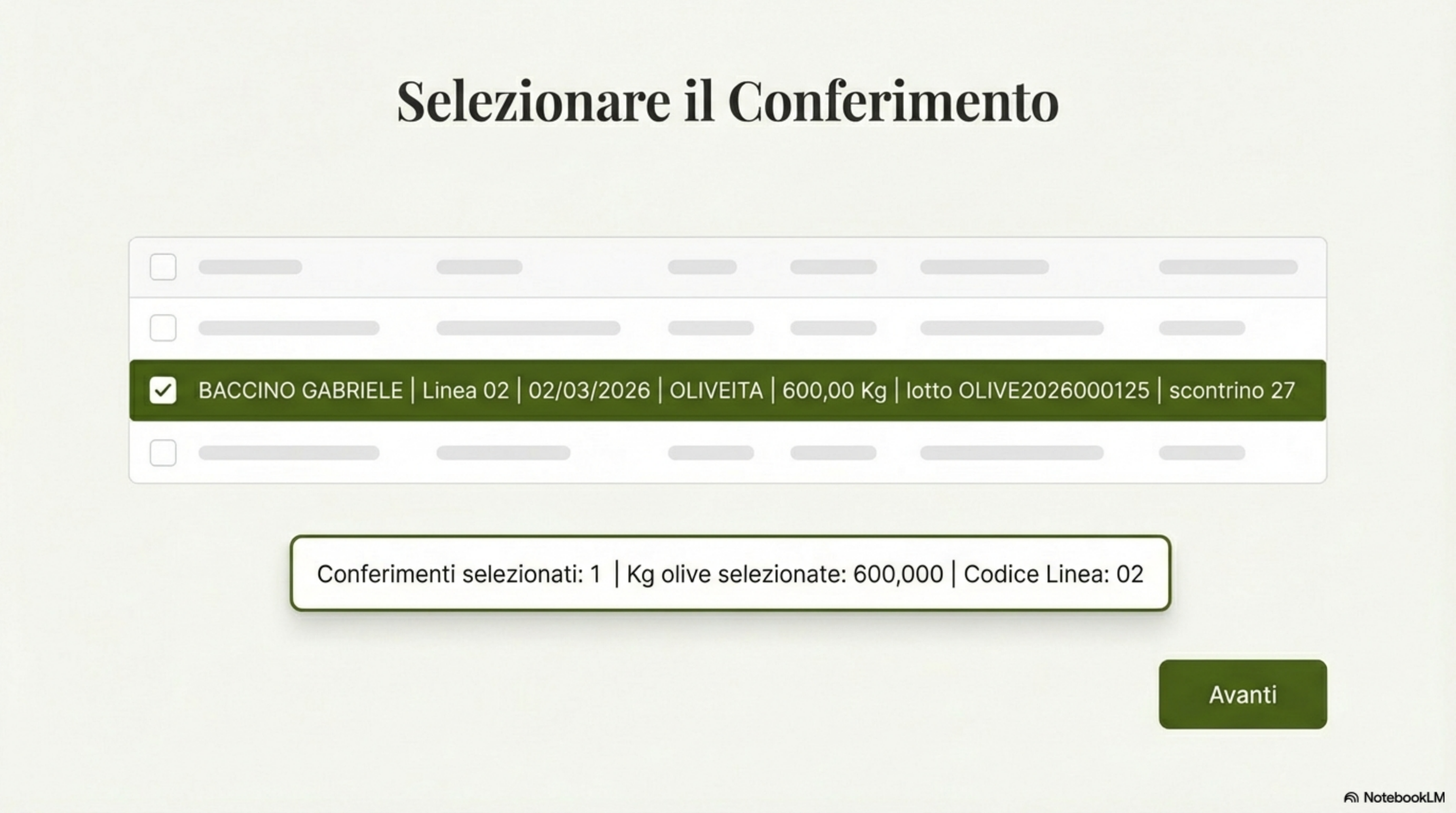Videate e report personalizzabili per il frantoio