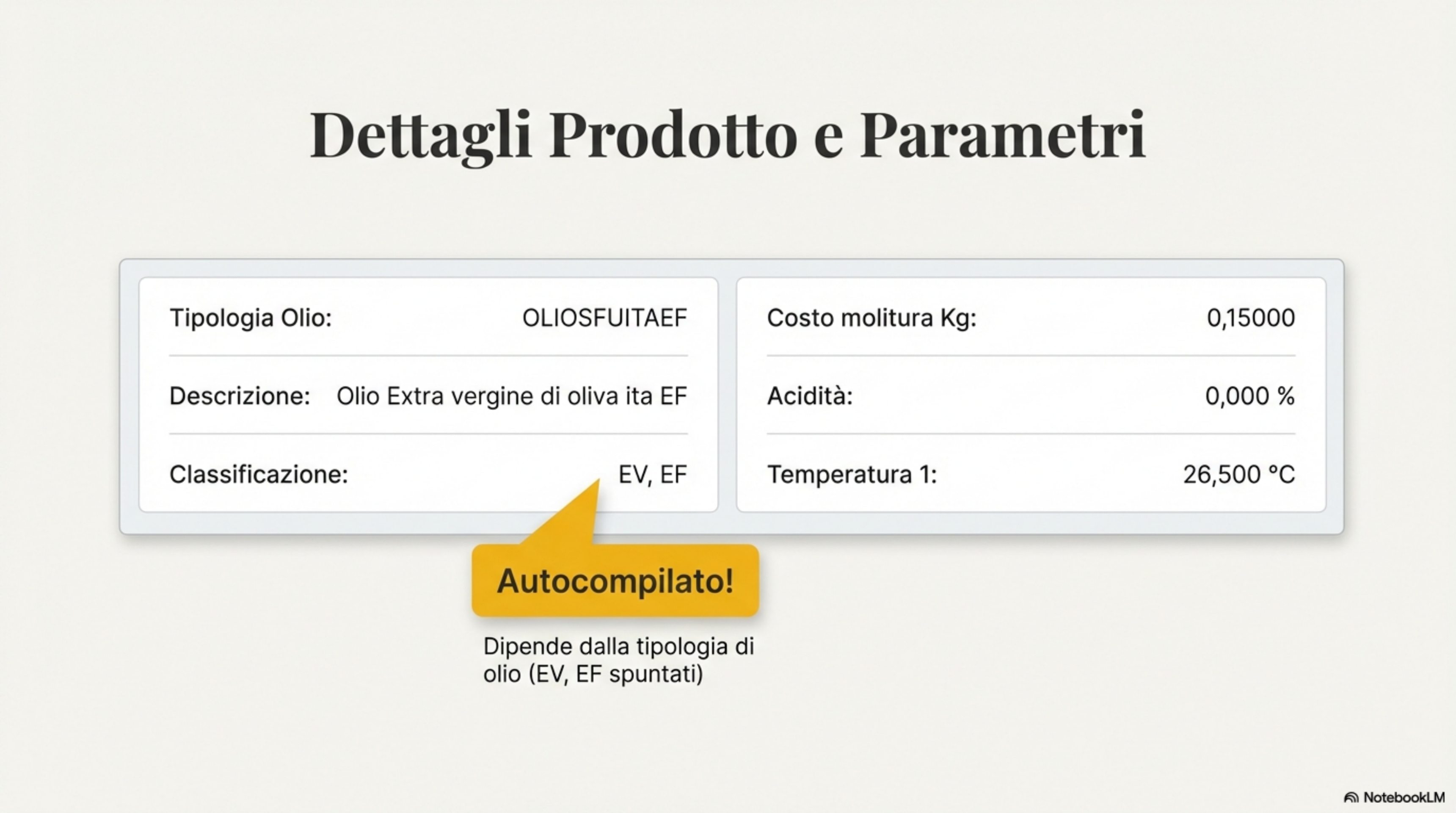 Dettagli prodotto e parametri qualitativi dell'olio